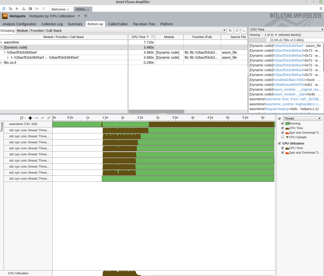 vtune report output