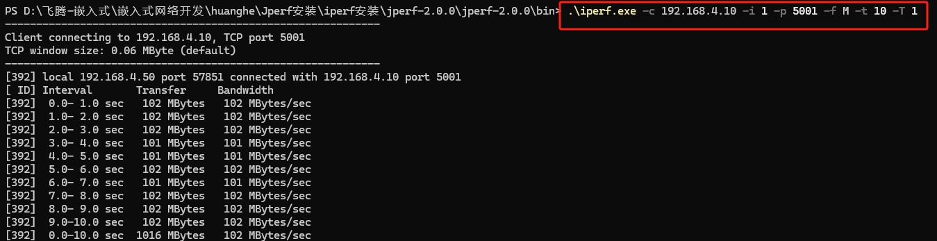 iperf_server_test_result