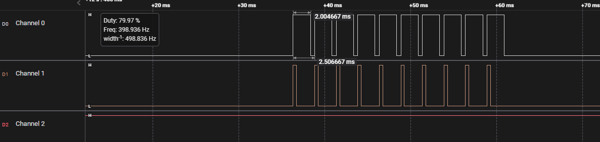 pin_gpio_pwm_result_2