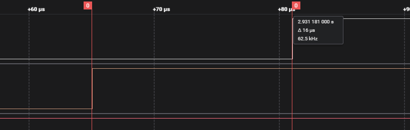 pwm_dead_band_waveform